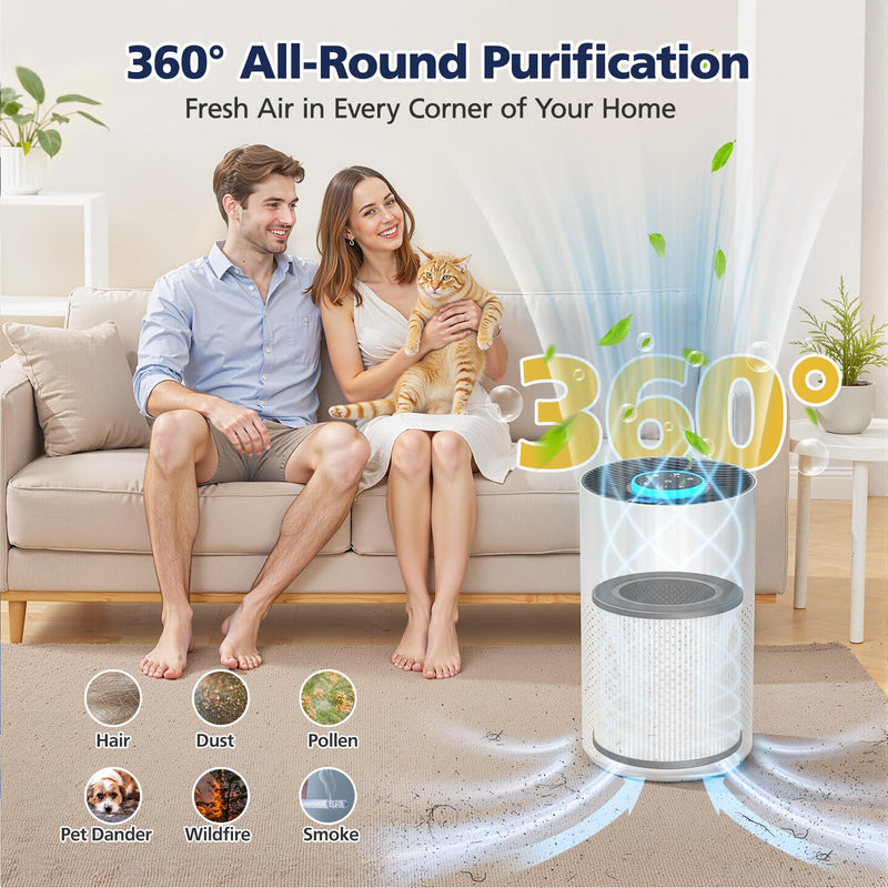 ZQA-4000C Hepa Filters for VNIUP/ADTARK/Hopmirth ZQA-4000C Air Purifier White