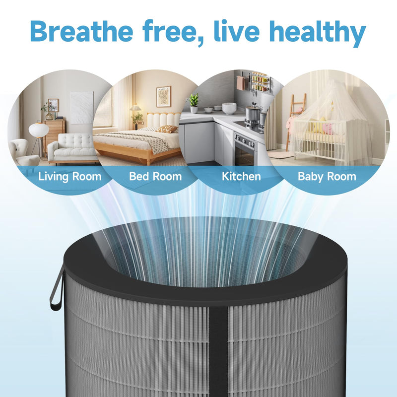 PuriCare 360 Filter Replacement Compatible with LG PuriCare 360 Purifiers AS601HBB0, 1 Pack