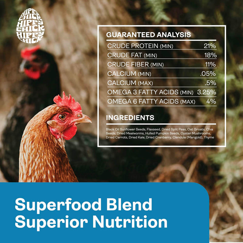 Hippy Chick Egg Booster for Chickens – Omega-3 Vitamin Supplement for Laying Hens – Egg & Feather Health Support – Natural Poultry Treat and Layer Feed Additive 1.25 lbs