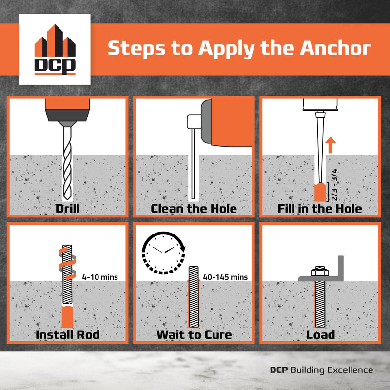DCP Quickmast AE15 Concrete Epoxy for Rebar and Rods – High-Strength Anchoring System, Two-Part Acrylate Epoxy with Cartridge and Nozzles, 10.1 fl oz – 1 Pack