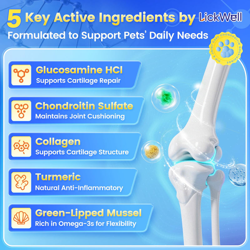 Glucosamine for Dogs, Hip & Joint Supplement for Dogs Cats, Glucosamine Chondroitin for Dog Supports Joint Health and Joint Pain Relief, Chicken Flavored for All Breeds and Sizes, 120 Tablets