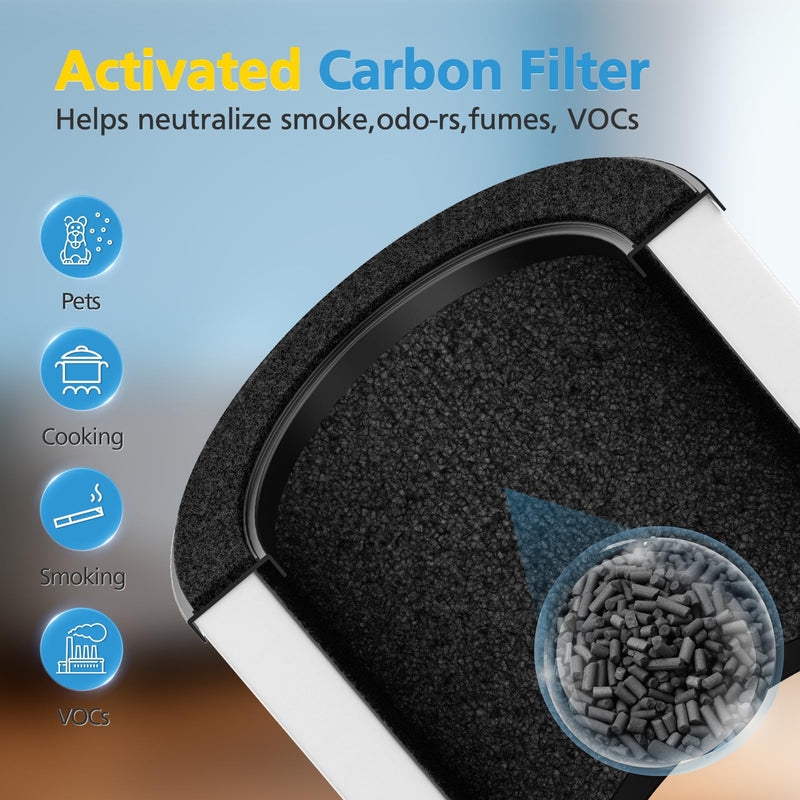 2 Pack Airmega 100 Replacement Filter for Coway Airmega 100 Air Purifier White