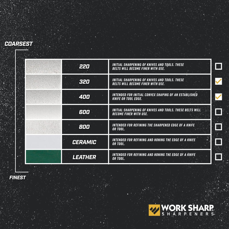 Work Sharp Professional Precision Adjust 320 & 400 grit Coarse Diamond Abrasive Kit