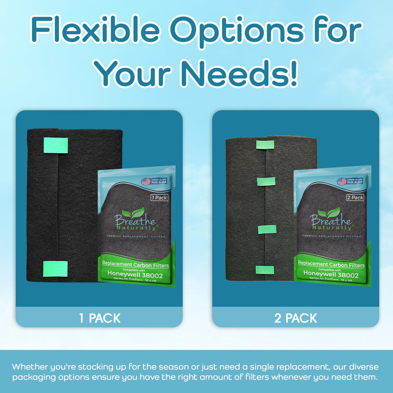 Breathe Naturally Replacement Filters Compatible with Honeywell Air Purifier 38002, HRF-APP1 & More - Activated Charcoal Prefilter - Made in USA - 16" x 48" x 0.2" (Pack of 2 Carbon Prefilters) Pack of 2