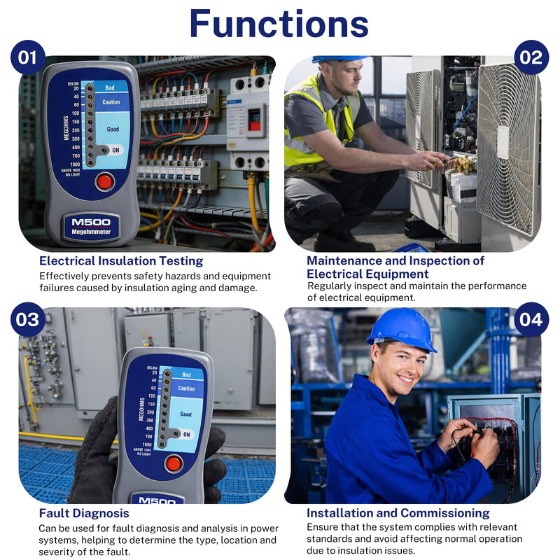 M500 Megohmmeter Portable Insulation Tester, with Soft Tool Kit | 500V, 20-1000 Megohms Range, for Compressors, HVAC & Electrical Equipment, High Precision Detection, Three-color Zone Display