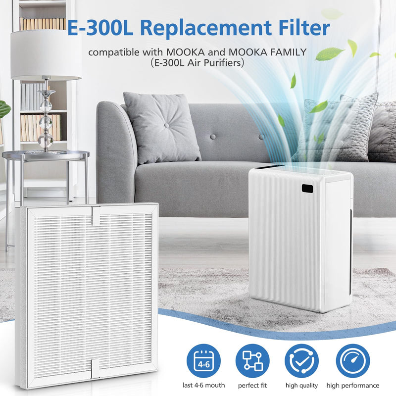 E-300L Replacement Filt-er Compatible with MOOKA and MOOKA FAMILY, H13 True HEPA Filt-er Replacement for Large Room (2 Pack) White