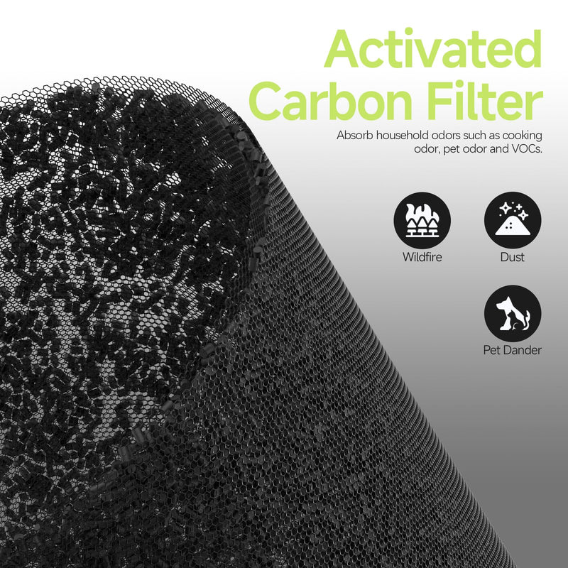 Cayman 608 320 Replacement Filter Compatible with Okaysou Cayman 608, Cayman 320 Air Cleaner Purifier, 3-in-1 Filter of Activated Carbon and Fine Pre-Filter, 2 Packs