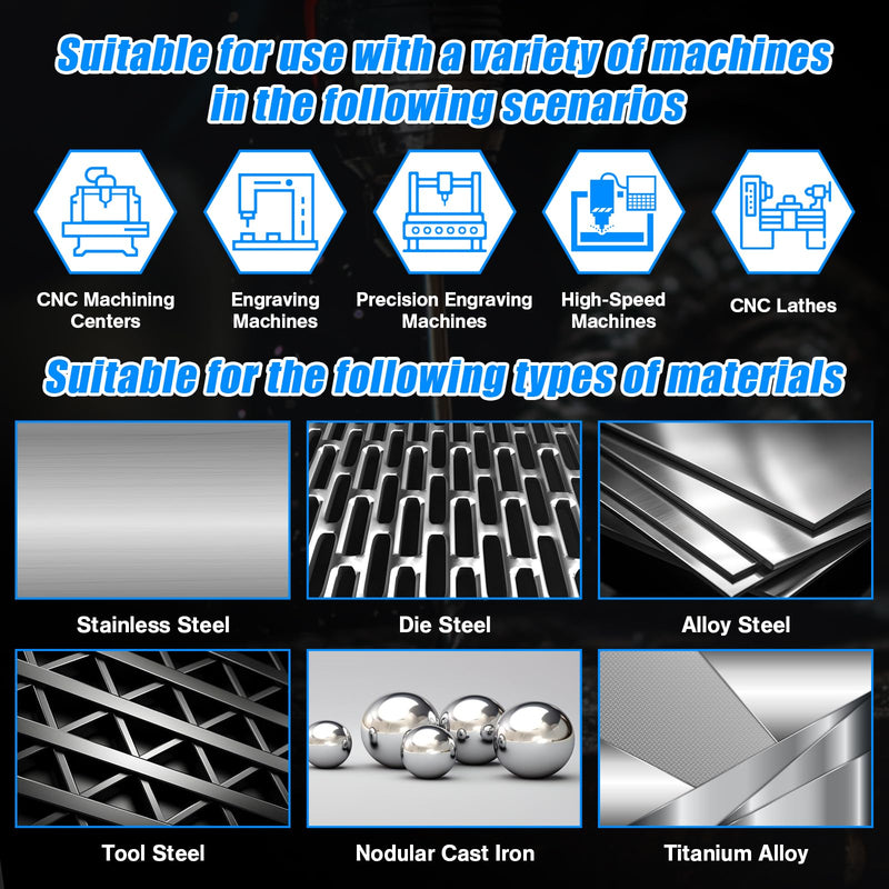 3/8" Carbide Ball Nose End Mills - 2 Flutes End Mill Bits, Tungsten Milling Bit CNC Cutting Tools for Stainless Steel, Forge Steel, Hardened Steel, Copper, Alloys & More 3/8 in 1