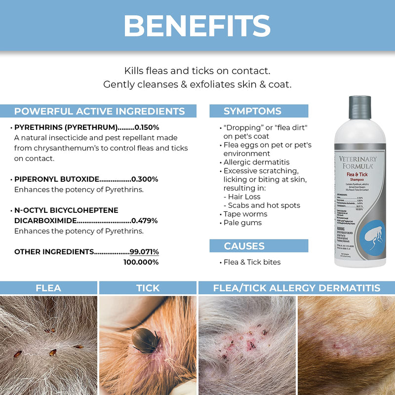 Veterinary Formula Flea and Tick Spray for Dogs 16 oz Flea & Tick Shampoo - PawsPlanet Australia