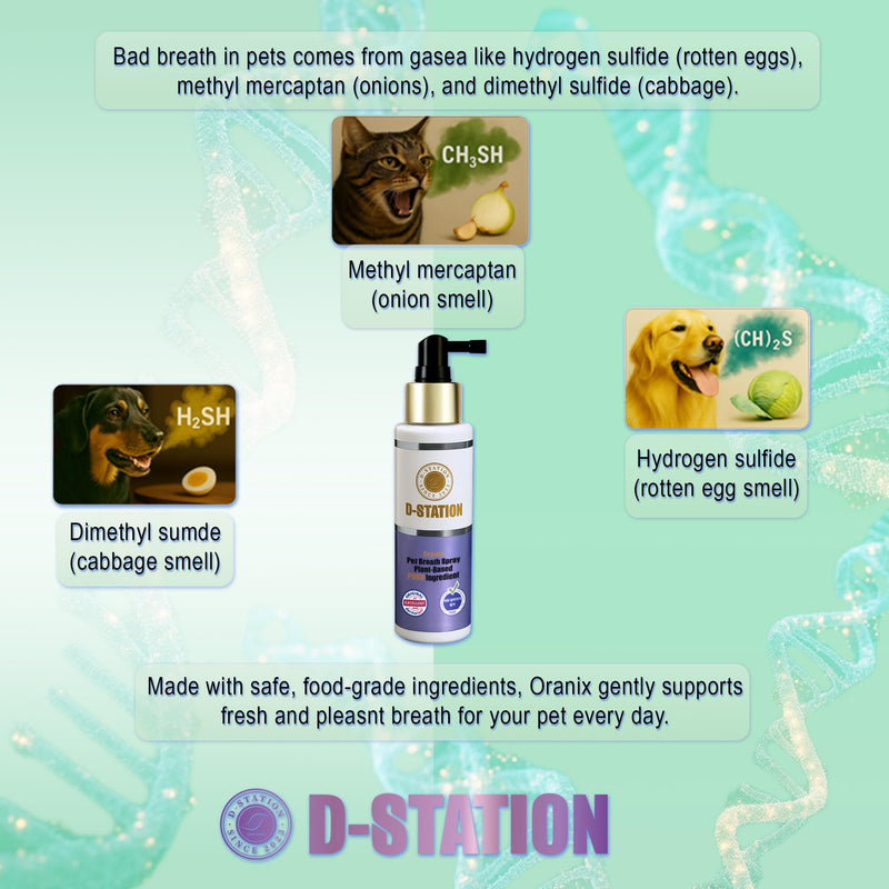 D-STATION Oranix Pet Breath Spray for Dogs & Cats – Helps Freshen Breath, Daily Oral Care Support, Gum Care, Dental Spray with PDRN & Plant Extracts, Made with Food-Grade Ingredients, 3.38 Fl oz.