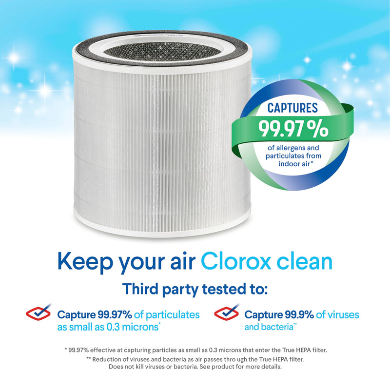 Clorox Large Room Turbo True HEPA Replacement Filter, up to 1,650 Sq. Ft. Capacity, 12090