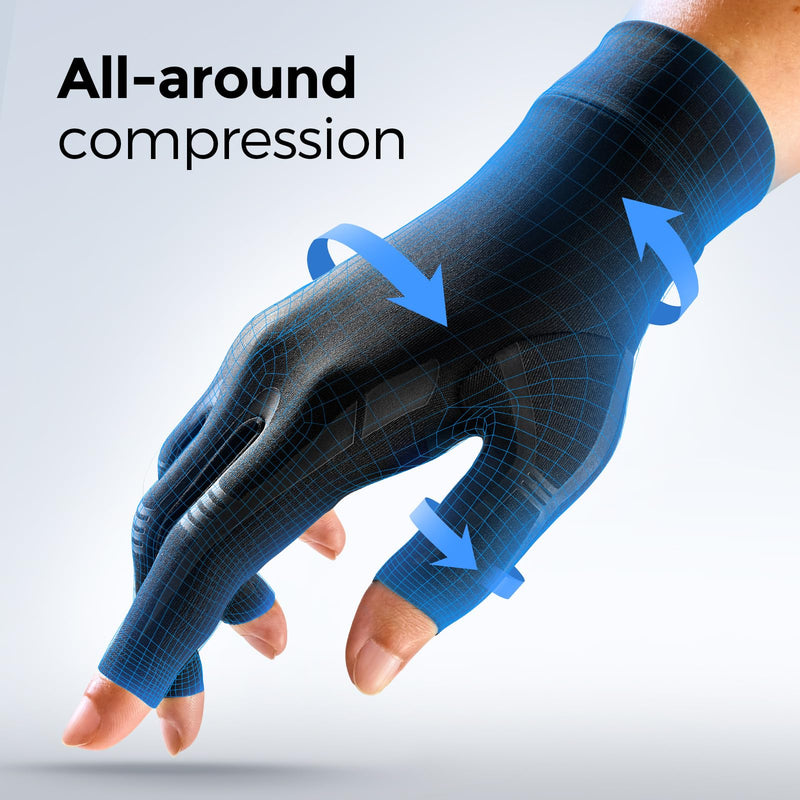 FREETOO All-Around Compression Arthritis Gloves for Women for Pain, Carpal Tunnel Relief Gloves for Men, Fingerless Hand Compression Gloves for Crocheting, Rheumatoid Arthritis, Swelling Edema Black M M-pair Matte Black