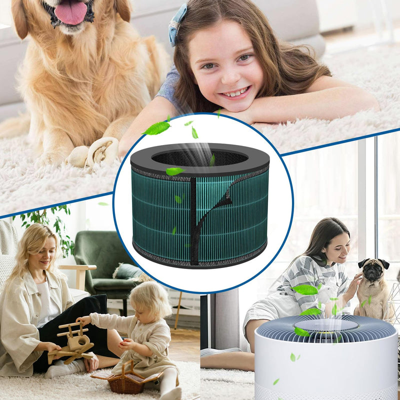 Pet Filter Compatible with LG PuriCare 360 Air Purifiers-1pack