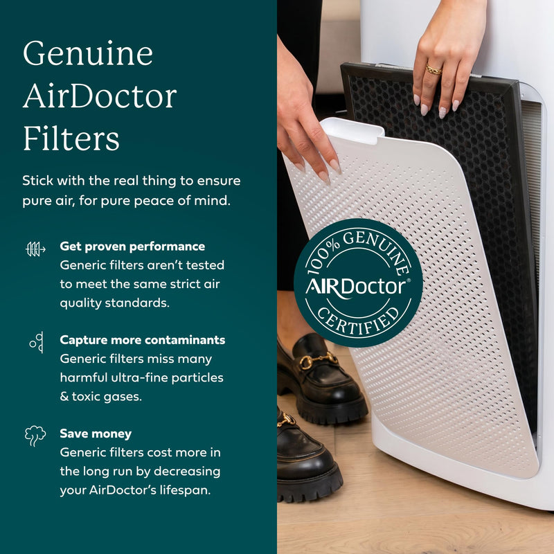 Genuine AirDoctor AD5000/5500 Permanent Pre-Filters. Includes 2 Pre-Filters. Guaranteed Quality & Performance. Catches Large Particles like Pet Hair, Pet Dander, Dust, Pollen