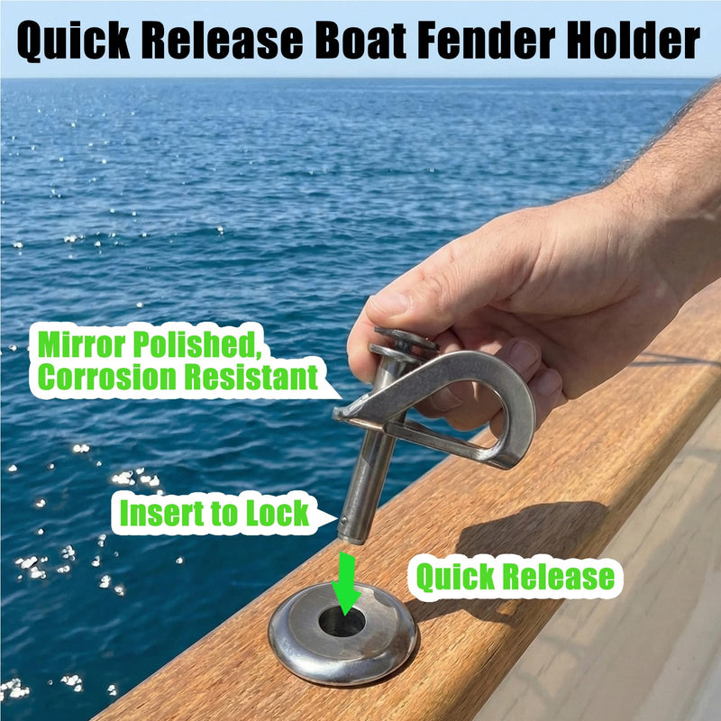 Stainless Stell Quick Release Boat Fender Cleats, Heavy Duty Bumper Hanger | Fit for Pontoons & Yachts，25KN Load Capacity Anti-Rust Docking Hardware