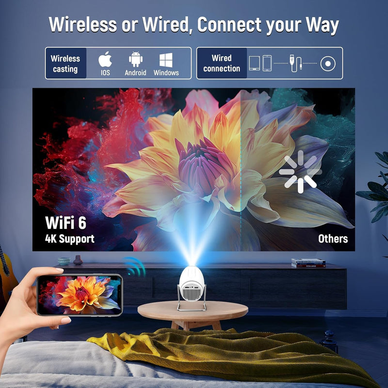 Mini Projector, Projector with WiFi and Bluetooth, 4K 1080P Support Portable Projector 180° Rotatable 130'' Screen Movie Projector Auto Keystone Compatible with HDMI/USB/TV Stick/Smartphone/Laptop White