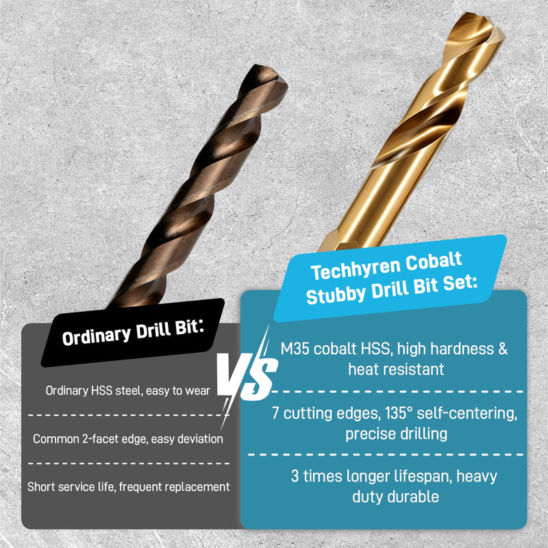 7Pcs Cobalt Stubby Drill Bit Set M35 HSS 1/4" Hex Shank 3/32"-3/8" | Short Drill Bits for Wood Plastic Hardened Steel Stainless Steel 135° Split Point Heavy Duty Hex Shank Drill Bit Set