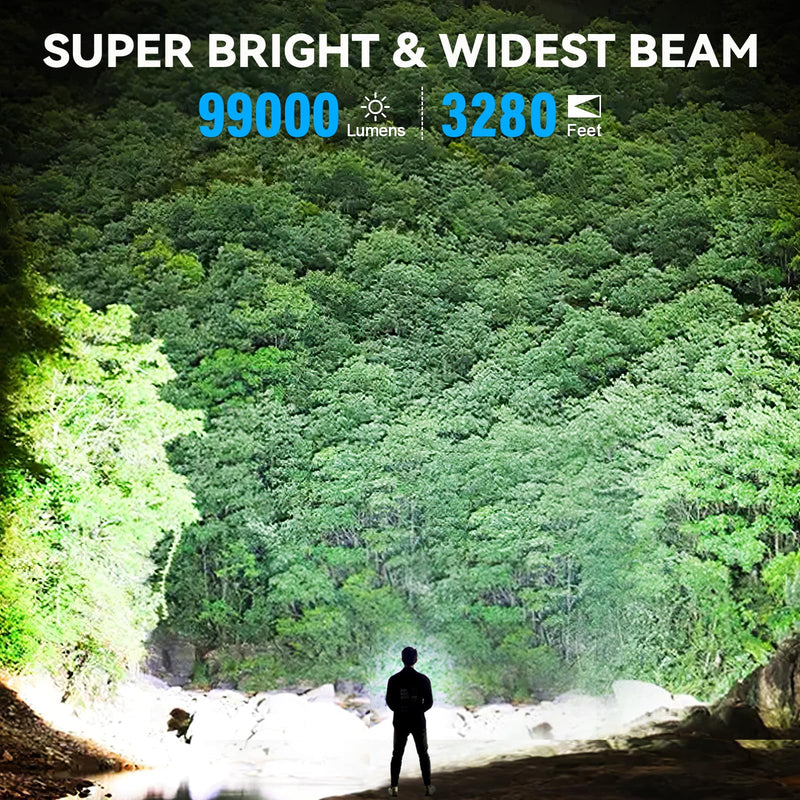 Rechargeable Flashlights High Lumens 3 Packs, 99,000 Lumens Super Bright LED Flash Light with 5 Modes Adjustable LED Flashlight, High Powered Flashlight for Home Camping Outdoor