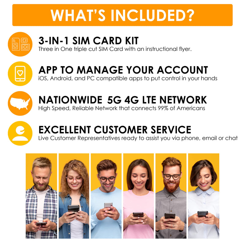 SpeedTalk Mobile $30 Alarm SIM Card for 5G 4G GSM Home Business Security Alarm System | Talk Text Data | 3 in 1 Standard Micro Nano Simcard Kit | 6 Months Service Plan