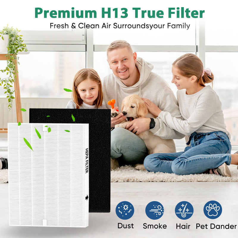 AP-1512HH Replacement Filter Compatible with Coway Airmega AP-1512HH and Airmega 200M Air Purifiers AP-1512HH-FP, AP-1518R, AP-1519P 2 High Filter and 4 Activated Carbon Filter Part #3304899