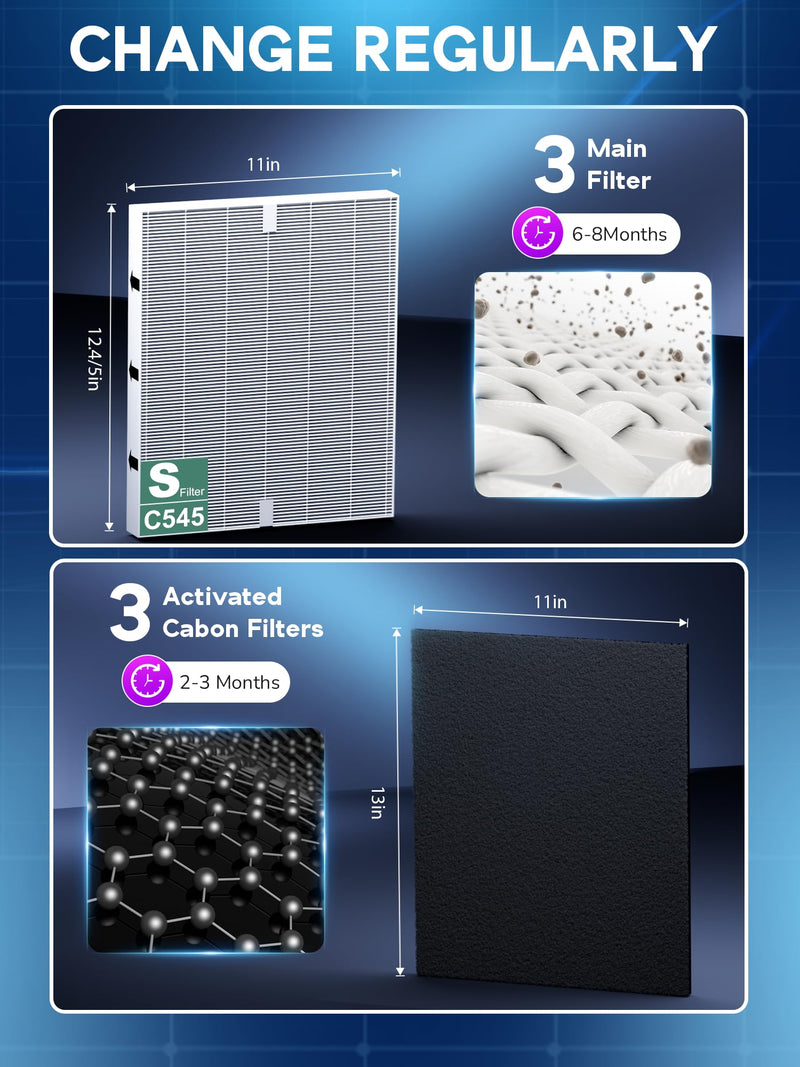 Improvedhand C545 Replacement Filter S Compatible with Winix C545 Air Purifier, Great High-Efficiency Materials, Replaces Filter S 1712-0096-00 2PACK