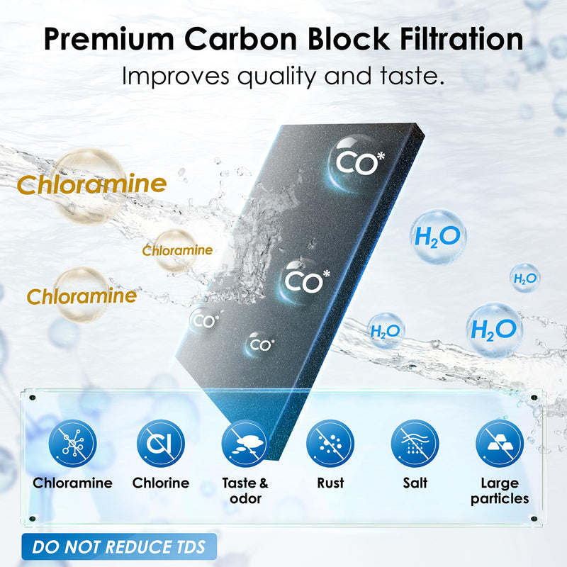 Waterdrop RF10-CM Water Filter Replacement for Waterdrop 10UB-CM/10UA/10UB Dark-CM