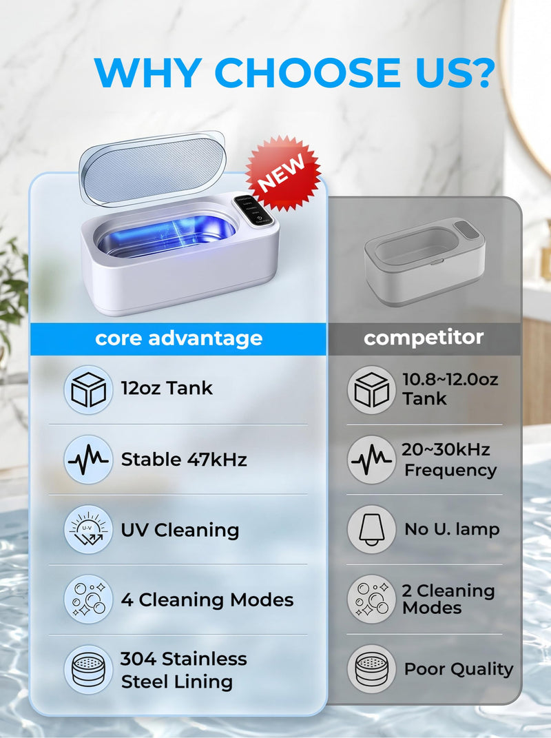 Ultrasonic Jewelry Cleaner 304 Stainless Steel Tank Ultrasonic Cleaner Machine for Razors,Eyeglasses,Watch Straps,Rings,Lighting-Assisted Cleaning Function