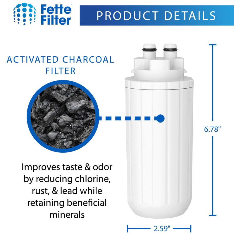 2-Pack Water Filter Replacement, Compatible with Br ita Hub Instant Powerful Countertop Water Filter Device, Lasts Six Months or 120 Gallons, Replace Filter Model Number CTO1