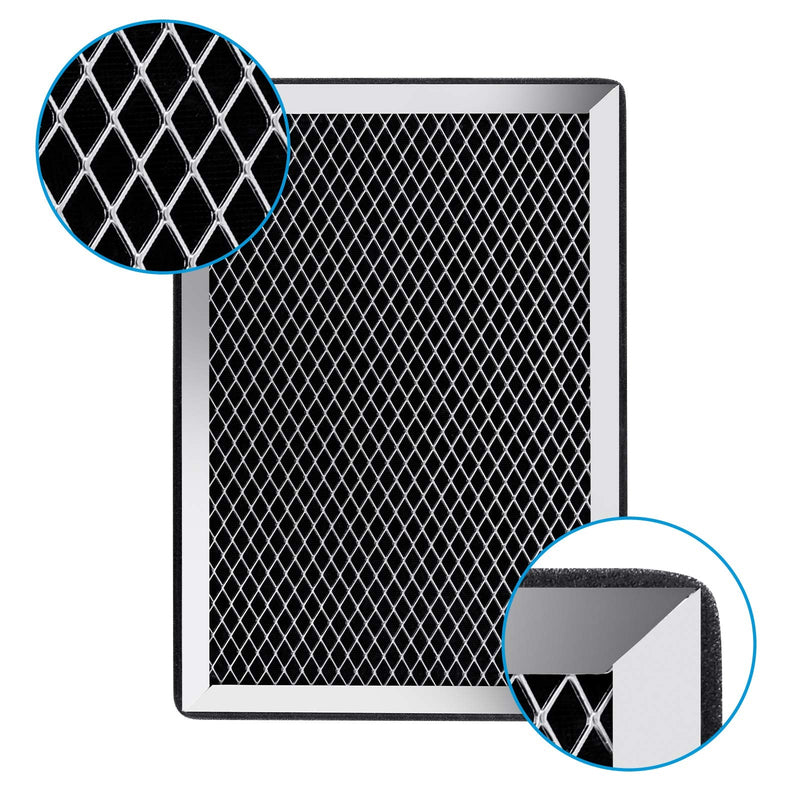 Replacement Filter Compatible with MA - 25 Air Purifier B1/S1/W1 2 Count (Pack of 1)