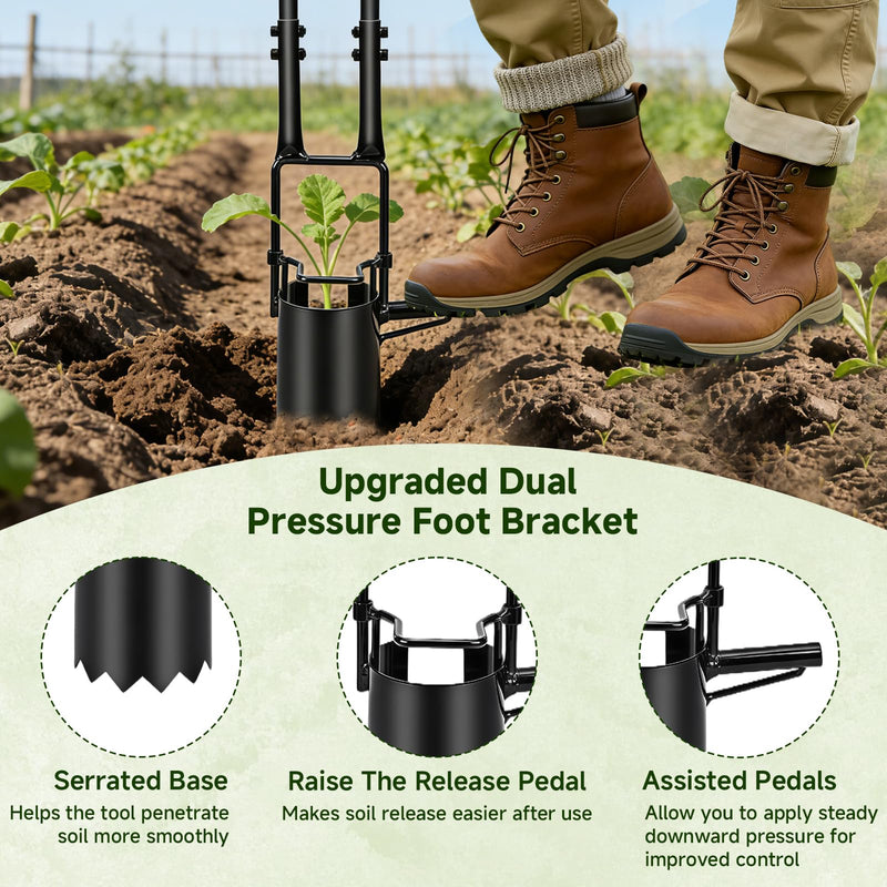 Bulb Planter Tool,2026 Upgraded Bulb Planter Tool Long Handle,Serrated Base Garden Tool with Double Pressure Frame for Digging Holes to Plant Tulips, Iris, Daffodils,Potato