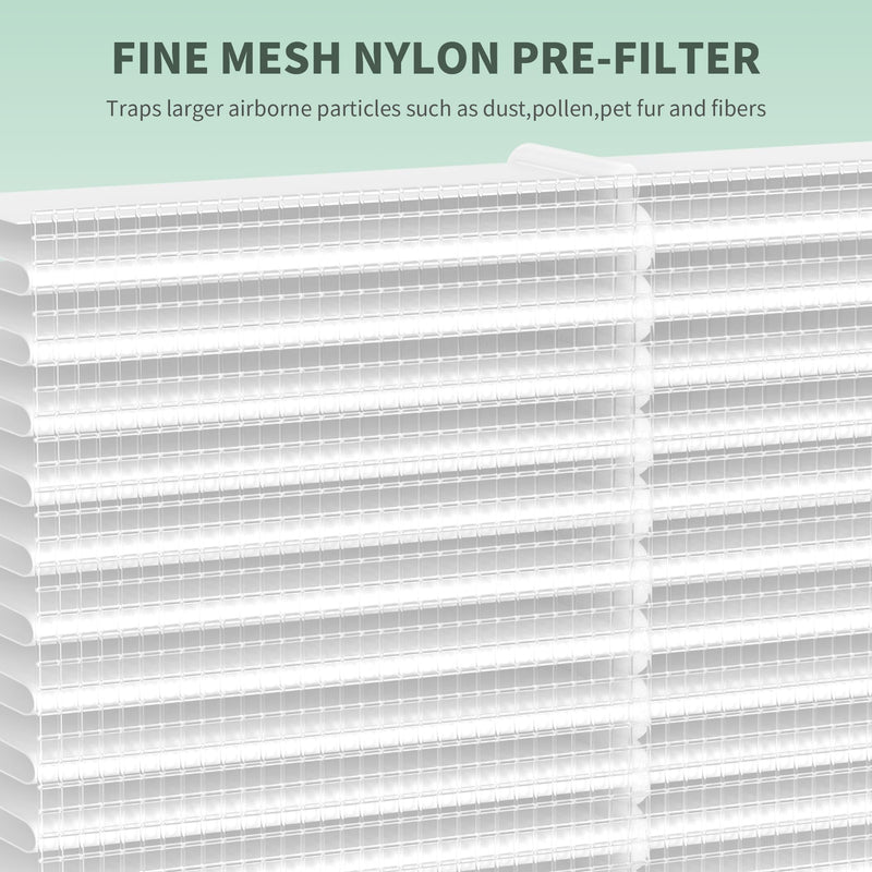 2 Packs ClearAir-A5 Replacement Filter Compatible with VEWIOR ClearAir-A5 A5 Air Cleaner Purifier 2 Packs