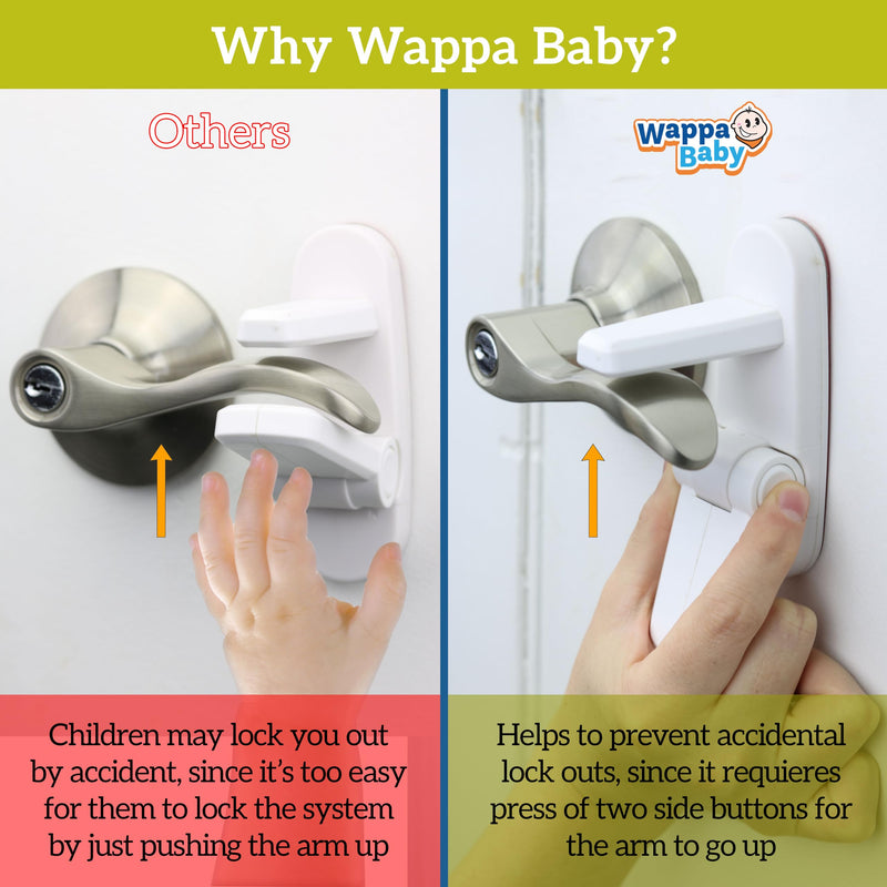 Door Lever Lock (6 Pack) Prevents Toddlers from Opening Doors. 3.25" L * 1.5" W * 4.5" H Easy One Hand Operation for Adults. Durable ABS with 3M Adhesive Backing. Simple Install, No Tools Needed. 6 Count (Pack of 1) White