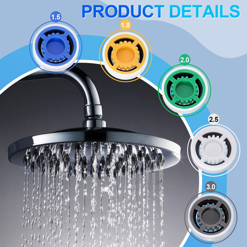 PAGOW 10 Pcs Shower Flow Restrictor, gpm 1.5/1.8/2.0/2.5/3.0 Shower Flow Reducer, Shower Head Water Flow Limiter Set for Shower Head Handheld Shower (0.56x0.54x0.21inch)