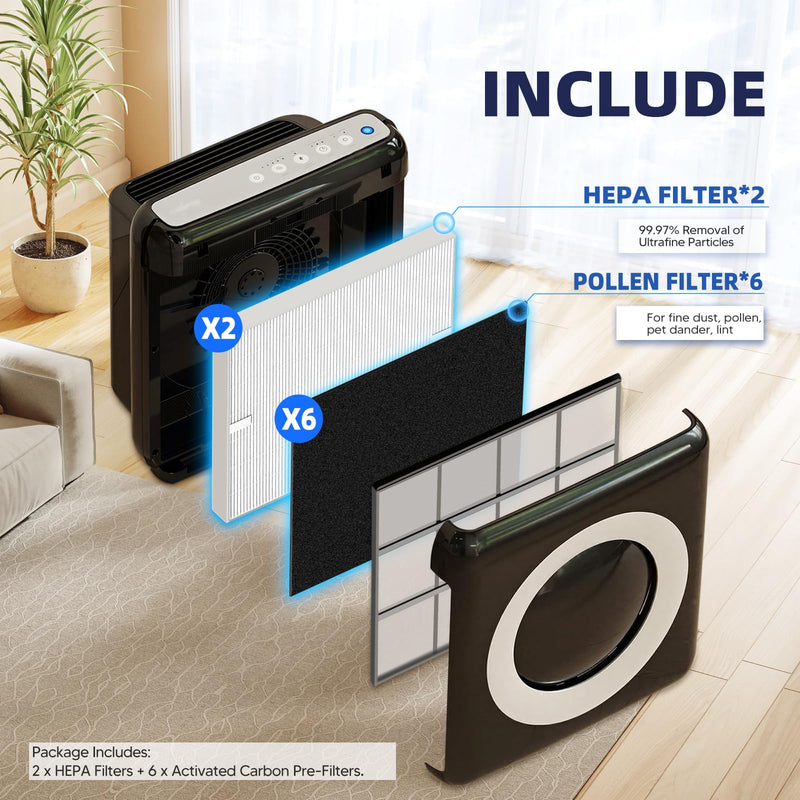 AP-1512HH Replacement Filter Compatible with Coway Mighty, 2 Pack H13 HEPA Filters with 6 Activated Carbon Pre-Filters, Fits AP-1512HH and Mighty 1/1(W)