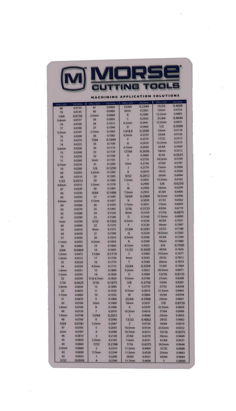 Morse Plastic Pocket Chart (3-Pack) – Machinist Reference for Decimal Equivalents, Recommended Drill Sizes for Taps, and Useful Formulas
