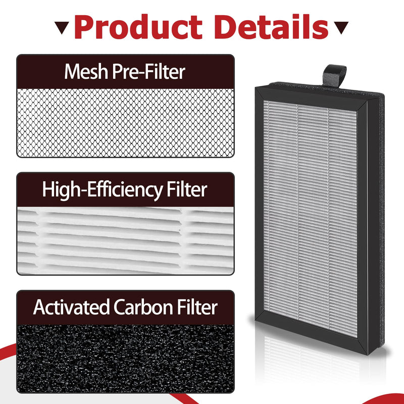 8 Pcs Air Filter Set Compatible with Airversa AP2 and Priestley PM1240B