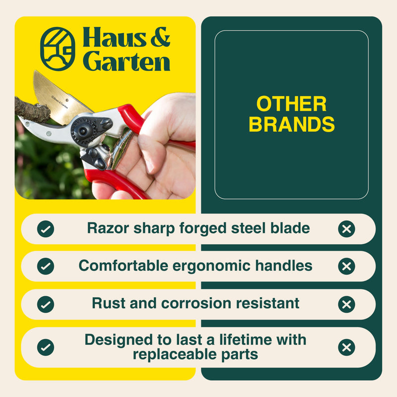 Haus & Garten ClassicPRO 8.5" Professional Premium Titanium Bypass Pruning Shears - Use As Pruners, Garden Shears, Heavy Duty Handheld Pruning Shears For Gardening, Clippers, Pruner Scissor Tool Red