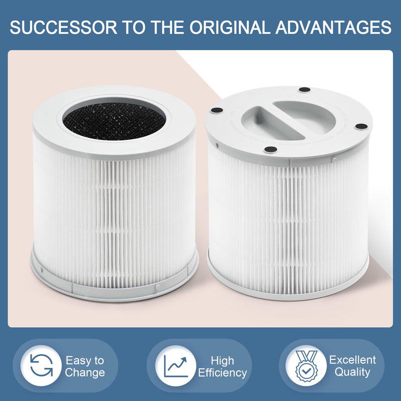 4 Compact Filter Compatible with Xiaomi 4 Compact Air Purif-ier Mi 4 Compact, Pack of 2
