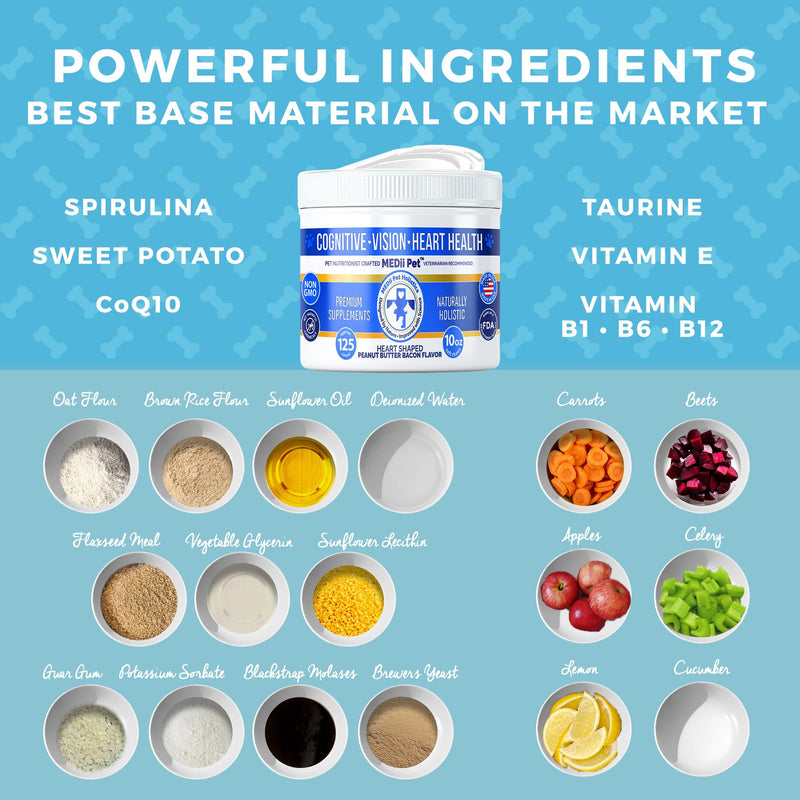 Dog Multi Vitamins + 74 Organic Minerals. Super Natural Overall Health Builder: Metabolism, Cardiac, Eyes, & Joints, Bones. Spirulina, Vitamin B1, B3, & B12,125 ct/10 oz. Low Calories - PawsPlanet Australia