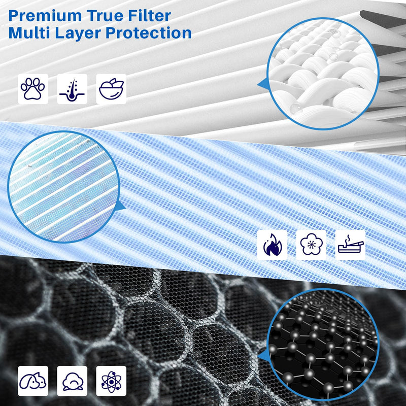 3 Pack MK04 Air Filter Replacement for Aroeve MG04JH Air Purifier