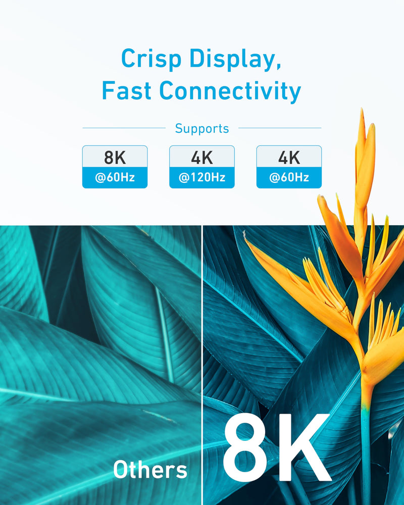 ANKER HDMI Cable 8K@60Hz, 6FT Ultra HD 4K@120Hz HDMI 2.1 Cord,48 Gbps Certified Ultra High-Speed,Compatible with PlayStation 5,Xbox,Samsung TVs,and More 8K/60Hz Black