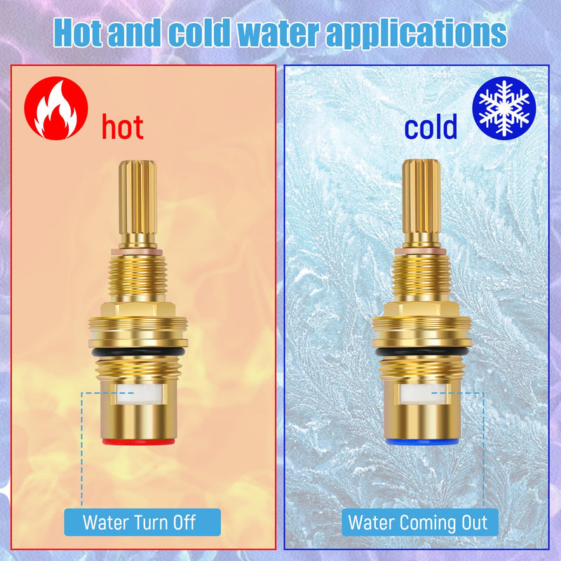 Brass 1-001 & Brass 1-002 Ceramic Valve Cartridge Set, Replacement Hot Widespread Cartridge and Cold Widespread Faucet Cartridge Replacement Brass 1-001 & 1-002