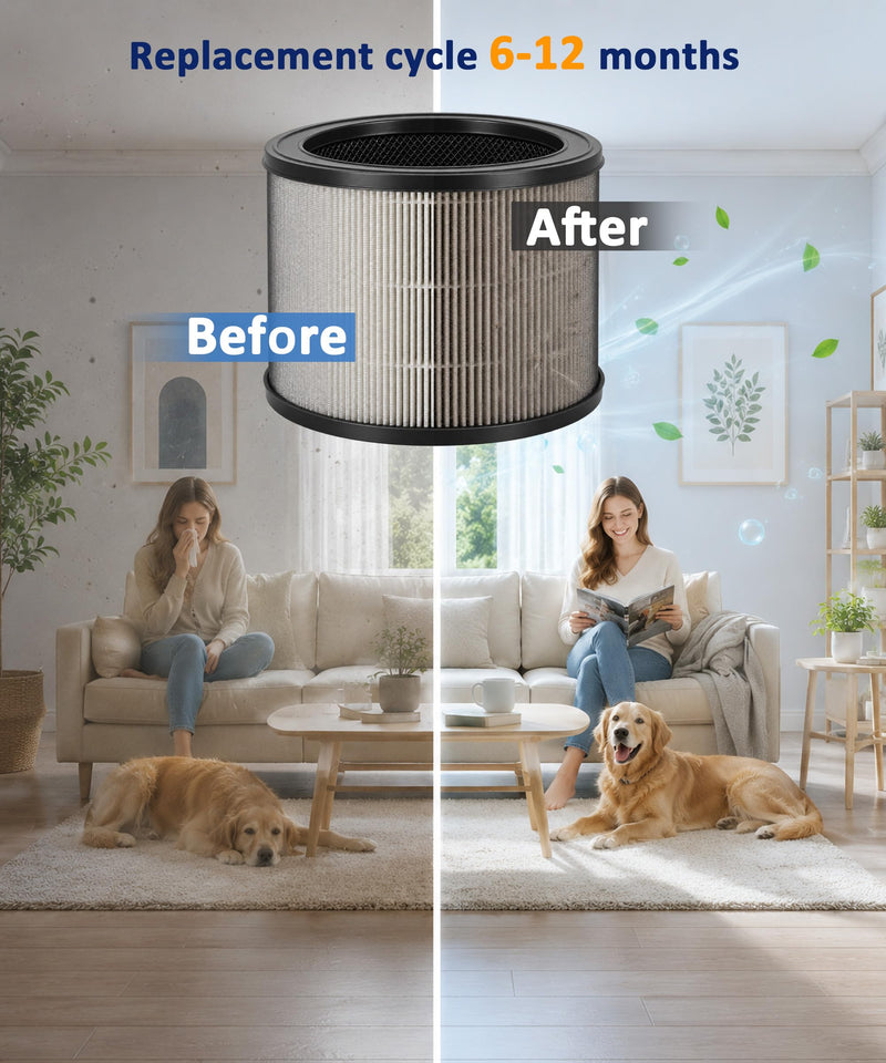 A230 A231 Replacement Filter for Winix A230 A231 Air Purifier 6.6" x 7.9" x 7.9" 1