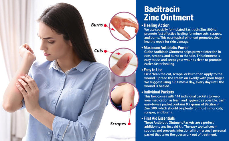 Globe (144 Packets) Bacitracin Antibiotic Zinc Ointment 0.9g Packet. First Aid to Prevent and heal infections for Minor cuts, scrapes and Burns. 144 Count (Pack of 1)