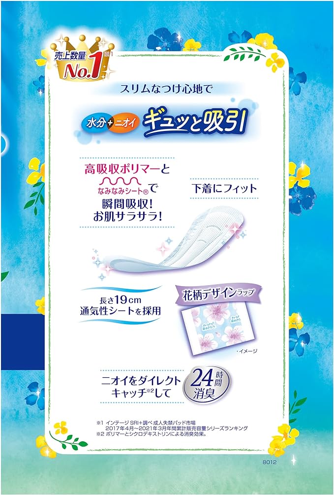 Charm Nap Water Absorbent, For Small Amounts, No Wings, 5.9 fl oz (15 cc, 19 cm), 132 Packs (Urine Absorbing Napkins, Urine Leaking Pad, Napkin Size) (For Light Urine Leaking) - NewNest Australia