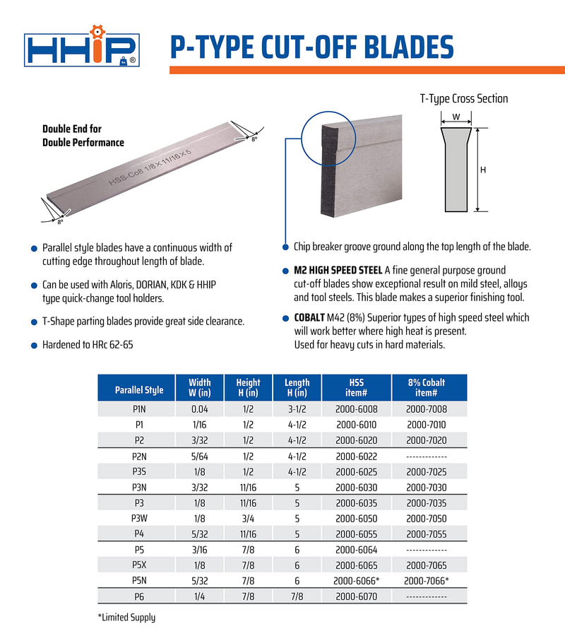 HHIP 2000-6010 1/16 x 1/2 x 4-1/2 Inch HSS Parallel Type Cut-Off Blade P1 (Pack of 1) High Speed Steel 1/16 x 1/2 x 4-1/2"