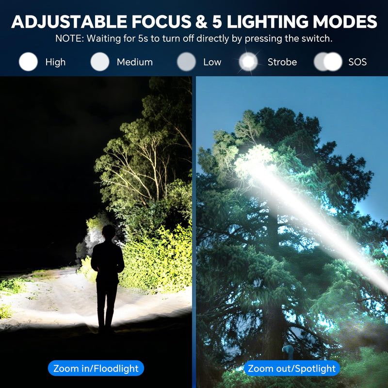 3Pack Rechargeable Flashlights High Lumens, Super Bright Flashlight with LCD Digital Display, 5 Modes Adjustable LED Flashlight Tactical Flashlights High Powered, Flash Lights for Emergency