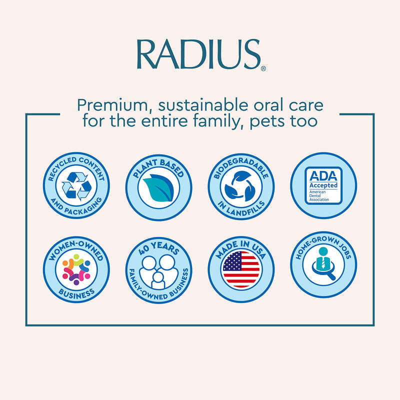 RADIUS USDA Organic Dental Solutions Adult Kit 2 Units, Includes 1 Dog Toothbrush & 1 0.8oz Toothpaste, Firm Bristle & Non Toxic Toothpaste for Dogs, Designed to Clean Teeth, Xylitol Free Adult - Pack of 2
