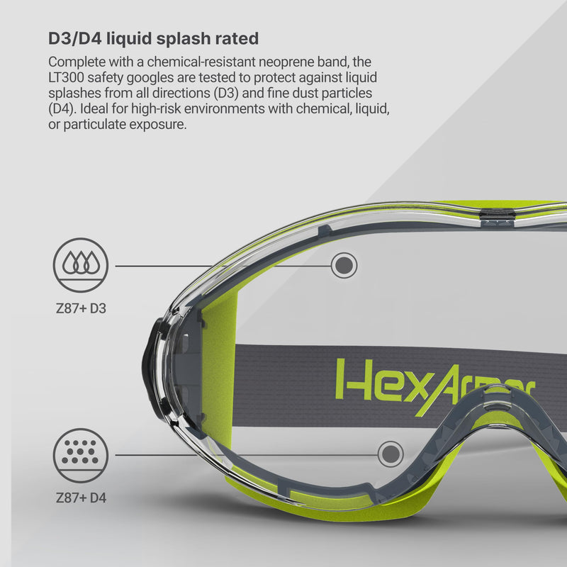 HexArmor LT300 Clear Lens Trushield2sf, Neoprene Strap