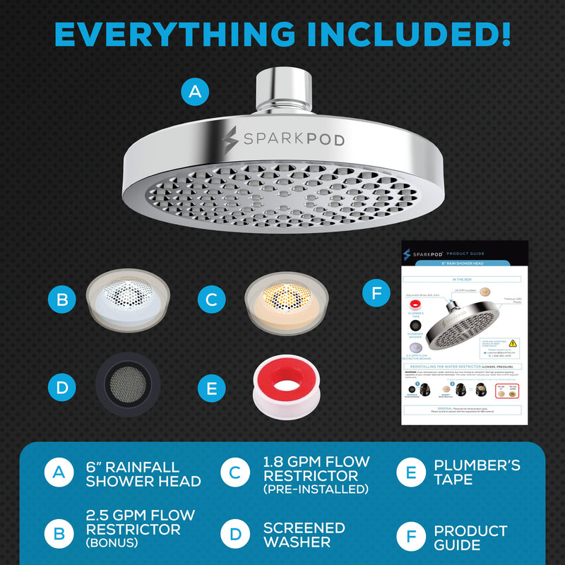 SparkPod Shower Head - High Pressure Rain - Premium Quality Luxury Design - Easy Clean Adjustable Replacement for Your Bathroom Shower Heads (Luxury Polished Chrome, 6 Inch Round) Luxury Polished Chrome